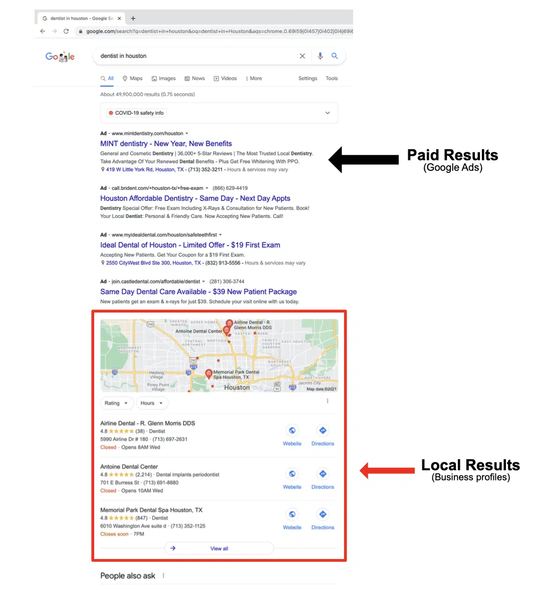 What is google my business